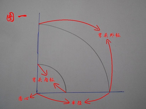 三種鋁皮保溫彎頭下料方法教學視頻(圖1) 三種鋁皮保溫彎頭下料方法教學視頻.jpg